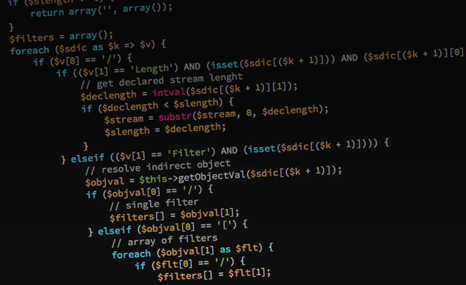 Content Management Systeme